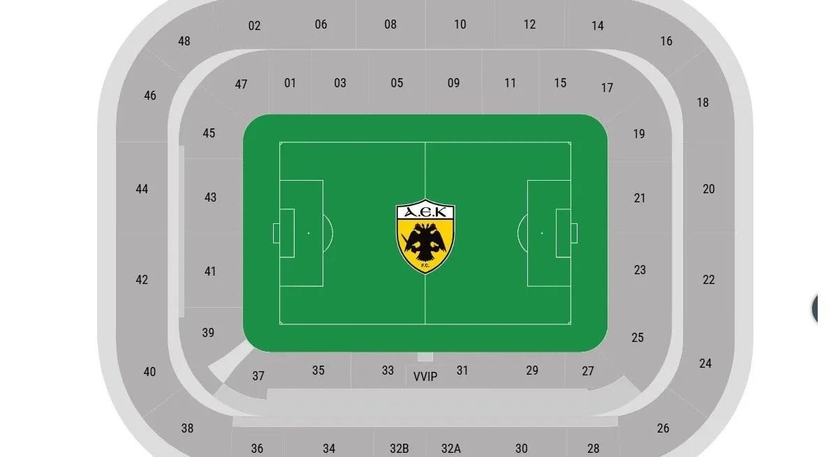 AEK Olympiakos Super League