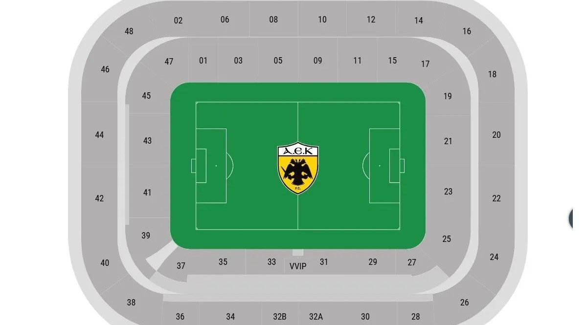 AEK Olympiakos Super League